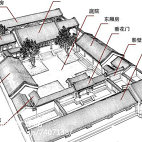 三进四合院详细平面设计图  农村四合院建筑设计图-中式古建筑 房屋设计图_2503253